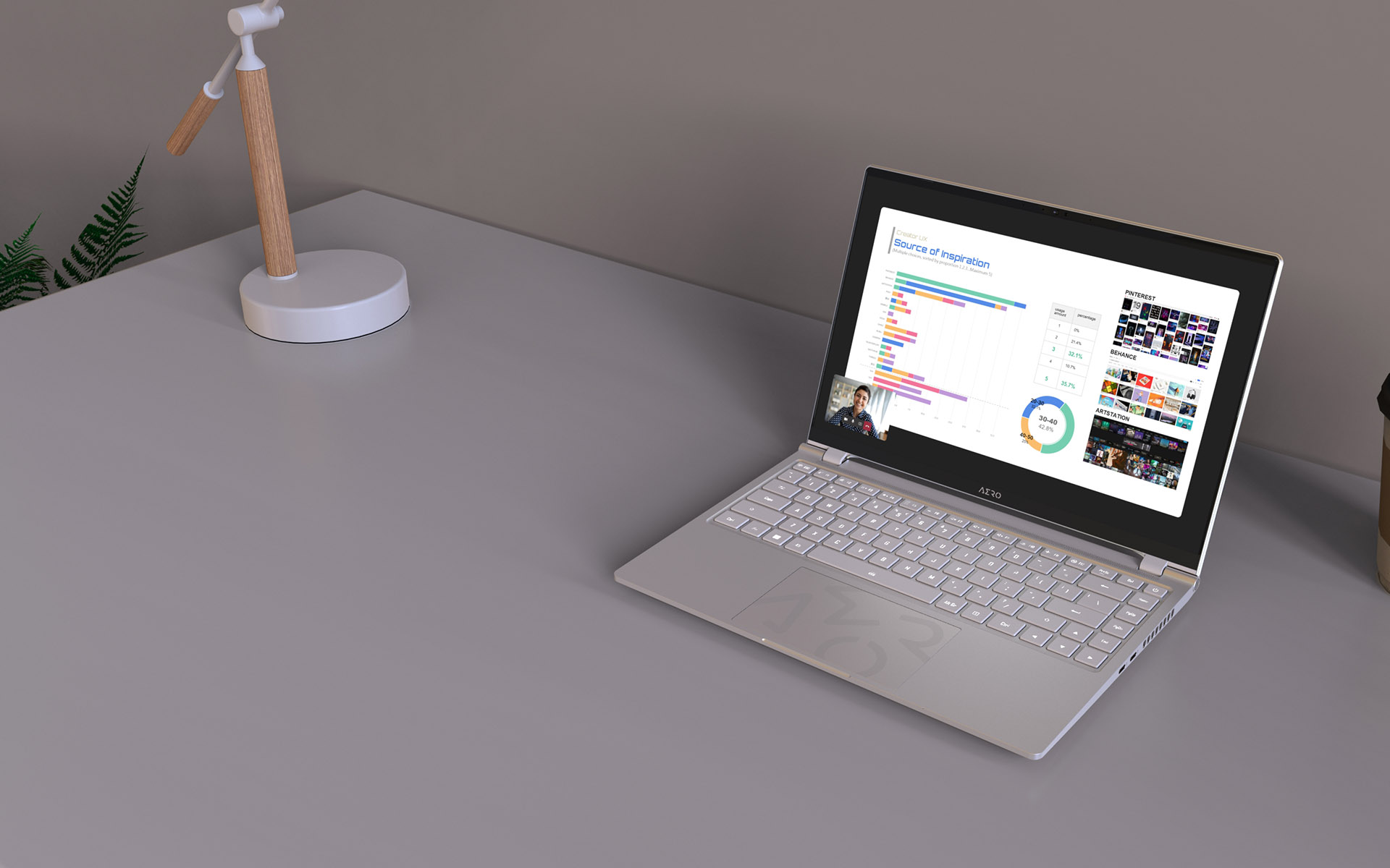 AERO 14 OLED Laptop
